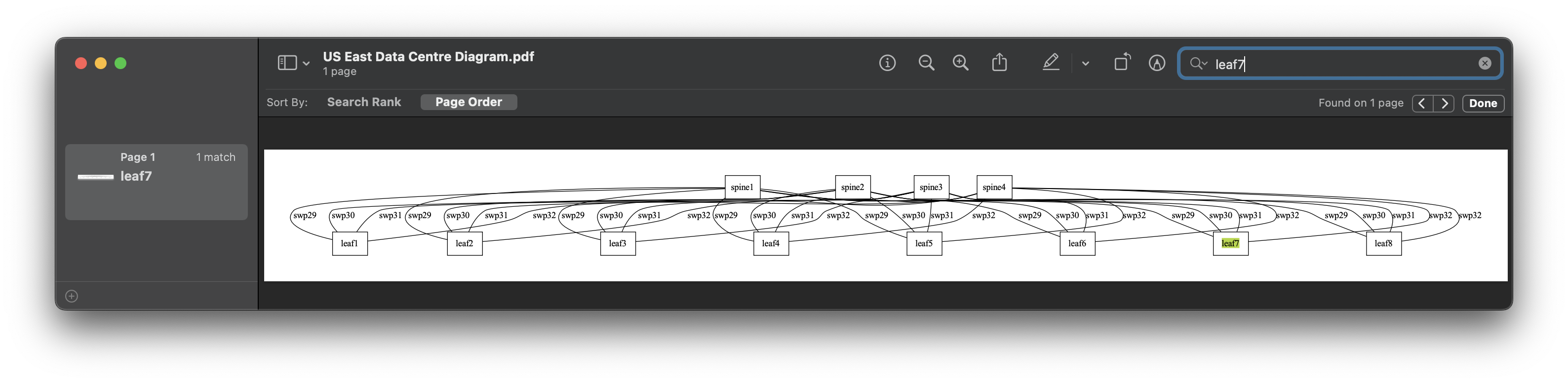 /posts/auto-generate-network-diagramas-based-on-netbox/images/spine-leaf-search.png